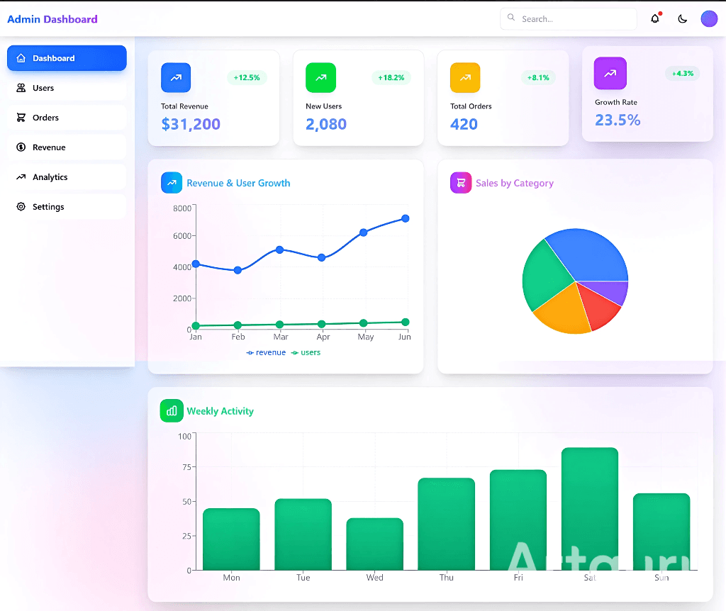 Admin Dashboard